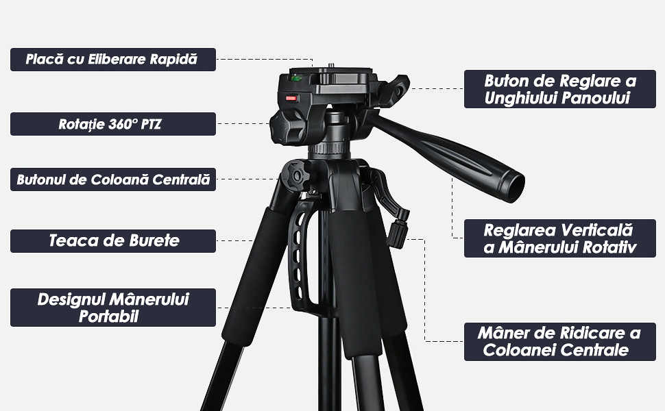 Design detaliat trepied